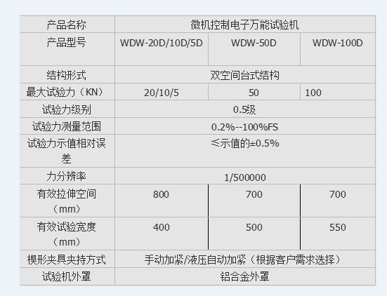砂漿壓力試驗機(jī)
